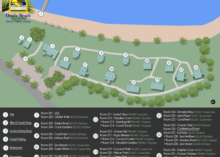 Oualie Beach Resort